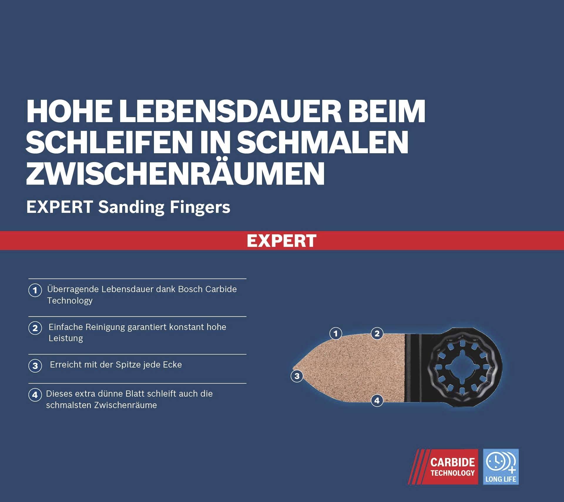 Expert Schleiffinger mit langer Lebensdauer für schmale Räume. Beschriftet mit Vorteilen: Langlebigkeit, einfache Reinigung, schmale Spitzen.
