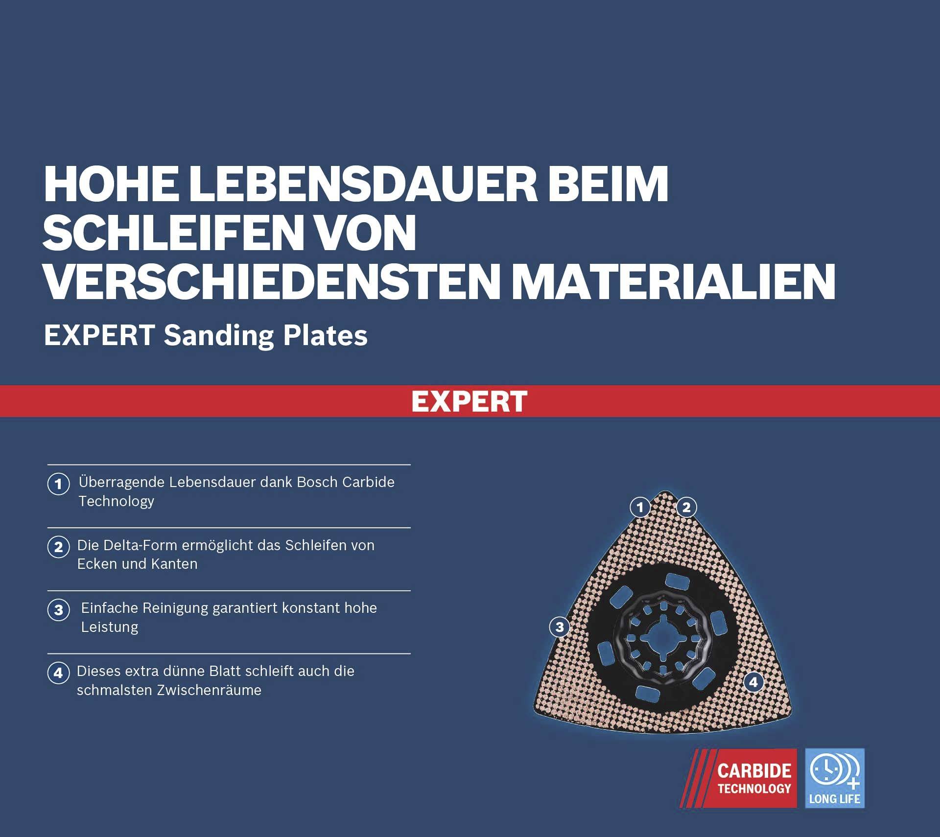 Hohe Lebensdauer beim Schleifen von verschiedenen Materialien. Überragende Lebensdauer dank Bosch Carbide Technology. Einfach zu reinigen mit hoher Leistung.