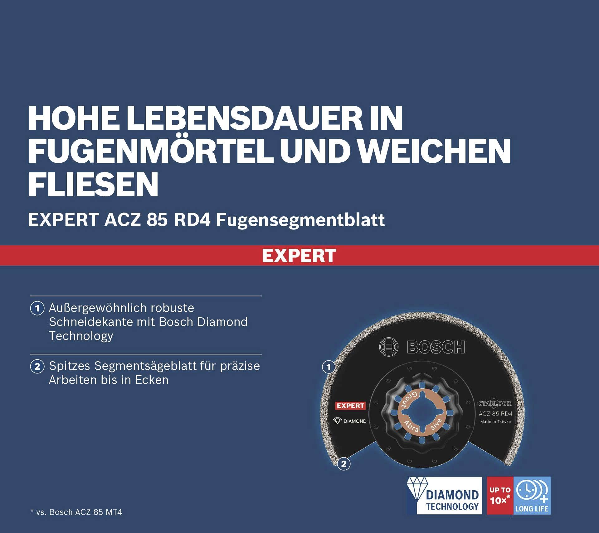 'Hohe Lebensdauer in Fugenmörtel und weichen Fliesen.' Expert-Segmentblatt mit Bosch Diamond Technology für präzise Arbeiten in Ecken.