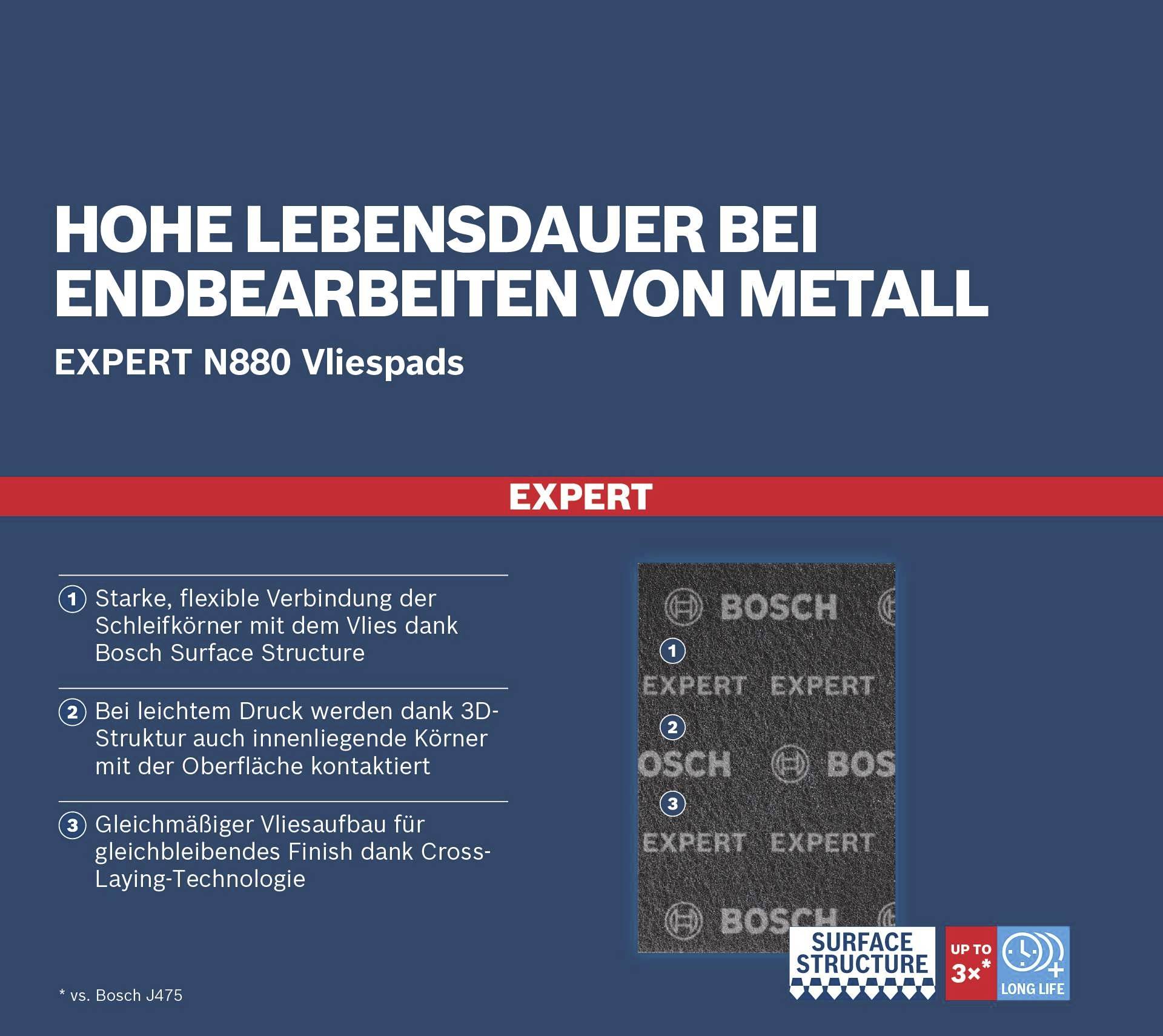 Vliespad für Metall-Endbearbeitung, hohe Lebensdauer. Features: starke Verbindung, 3D-Struktur bei leichtem Druck, gleichmäßiges Finish.