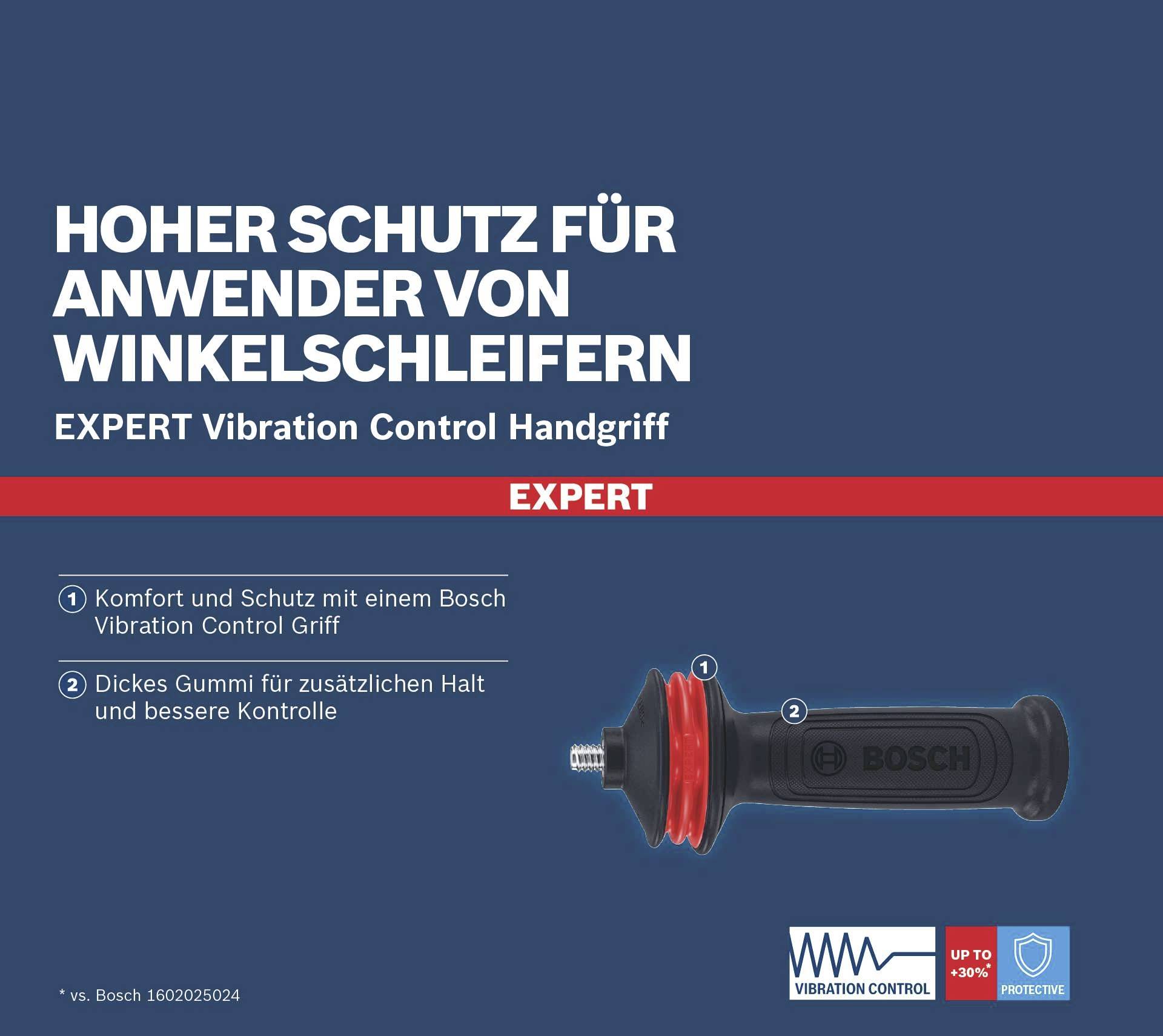 EXPERT Handle for Vibration Control M10 Winkelschleifer, 169 x 69 mm Bosch Accessories 2608900000