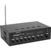 Omnitronic CPE-60P ELA ELA-Verstärker 60W 4-Kanal 1-Zonen Omnitronic CPE-60P ELA ELA-Verstärker 60W 4-Kanal 1-Zonen