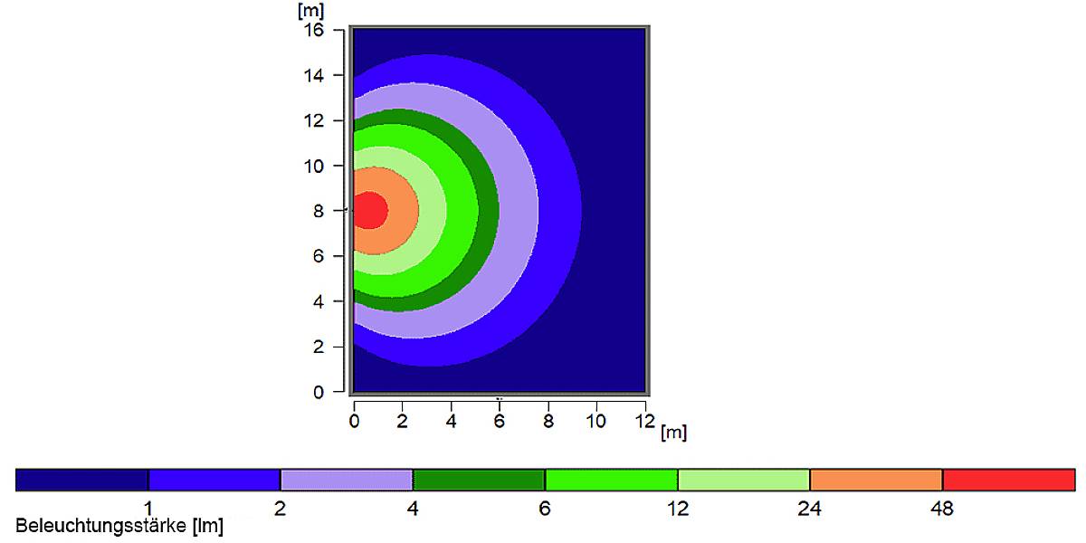 WAS Arbeitsscheinwerfer 12 V, 24V W229 1501 N Breite Nahfeldausleuchtung (B x H x T) 133 x 25 x 44mm 1800lm