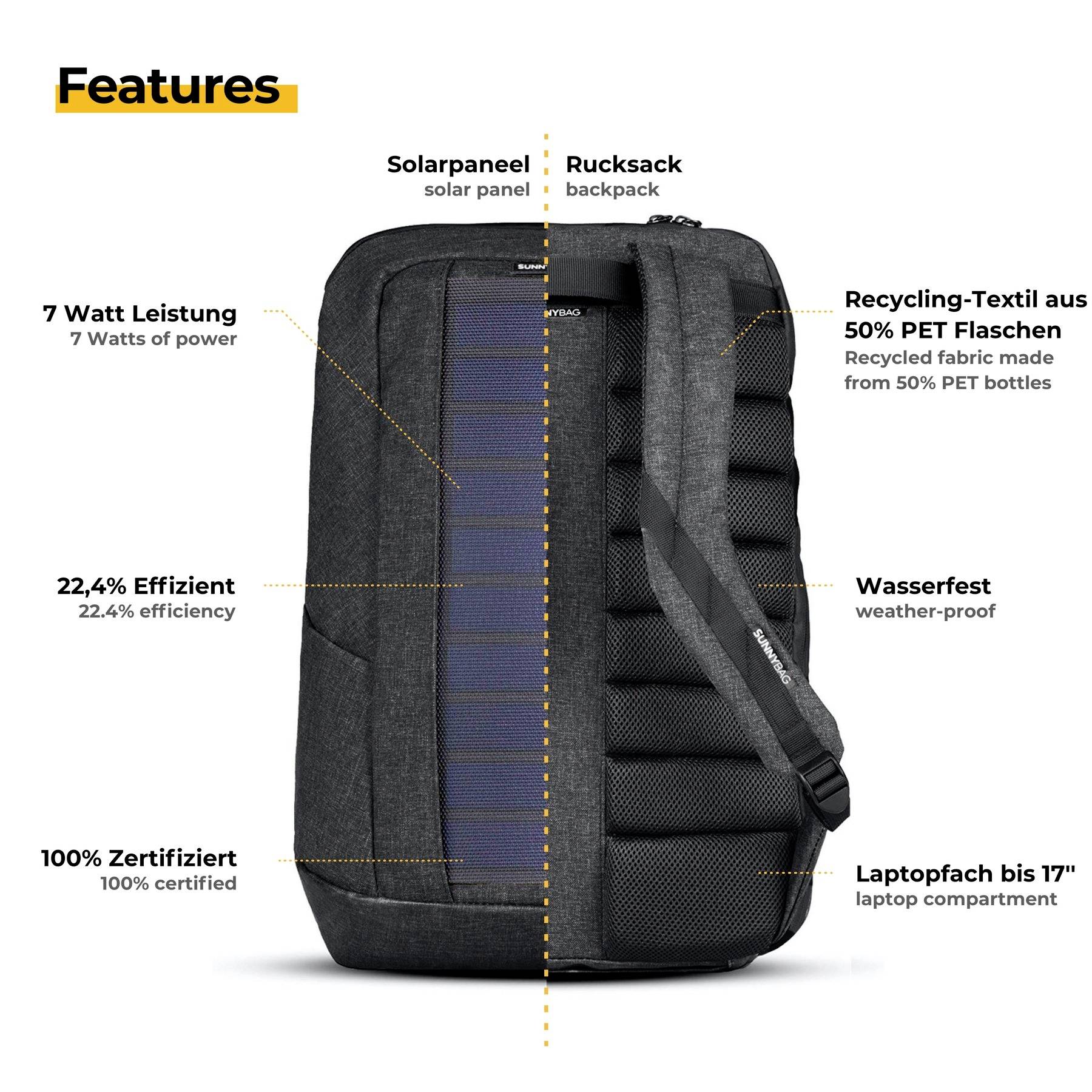 SunnyBag Solarrucksack ICONIC 20l (B x H x T) 370 x 480 x 170mm 136CG_01