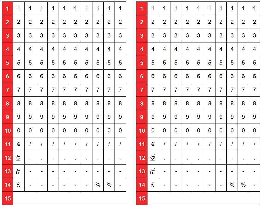 Zwei identische Tabellen mit 15 Zeilen und 15 Spalten. Zahlen von 1 bis 9 und Symbole, einschließlich '/', '-', und '%', in den Feldern.