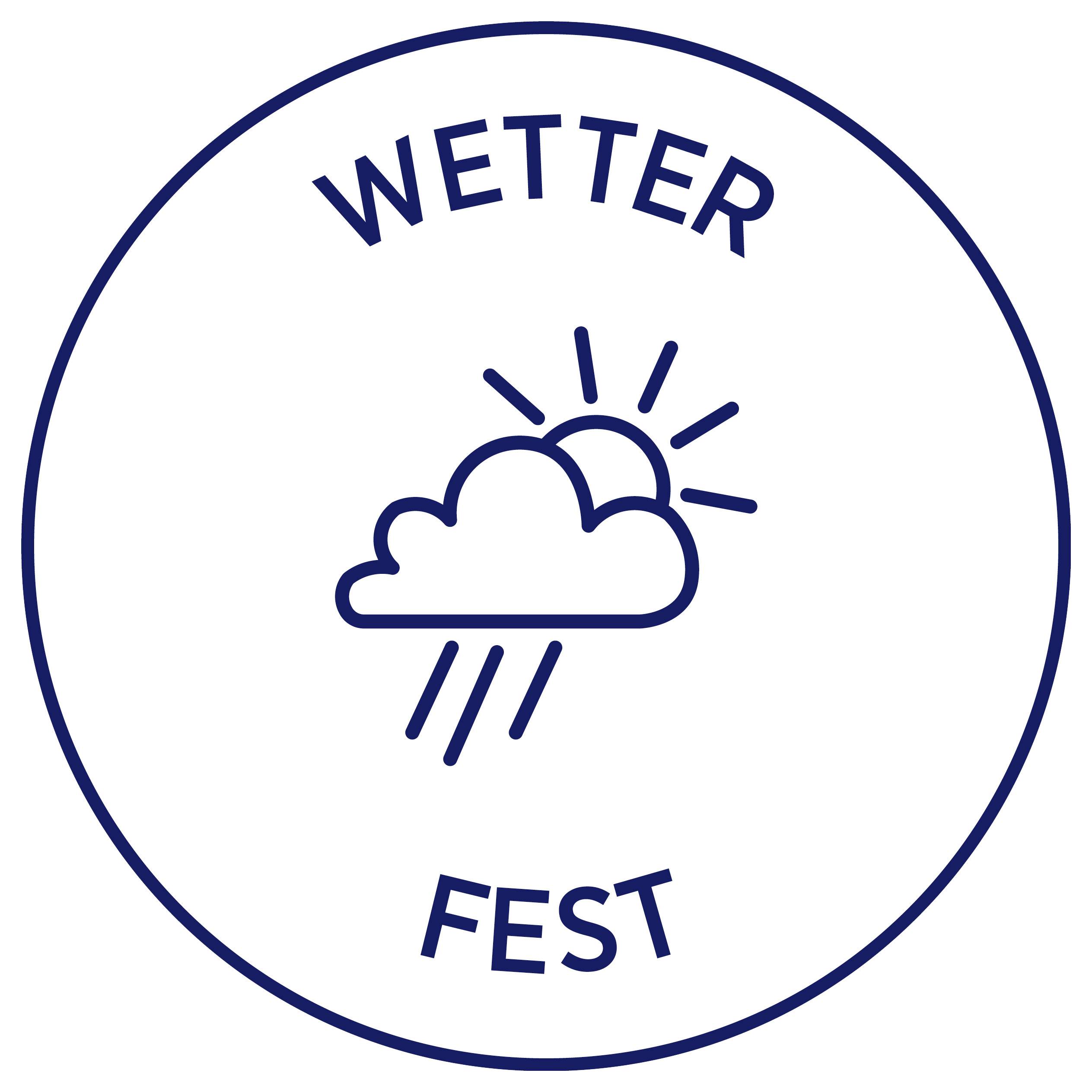 Rundes Wetter-Symbol mit der Aufschrift 'WETTER' und 'FEST'; ikonisch Wolke, Sonne und Regen, steht für stabiles Wetter.