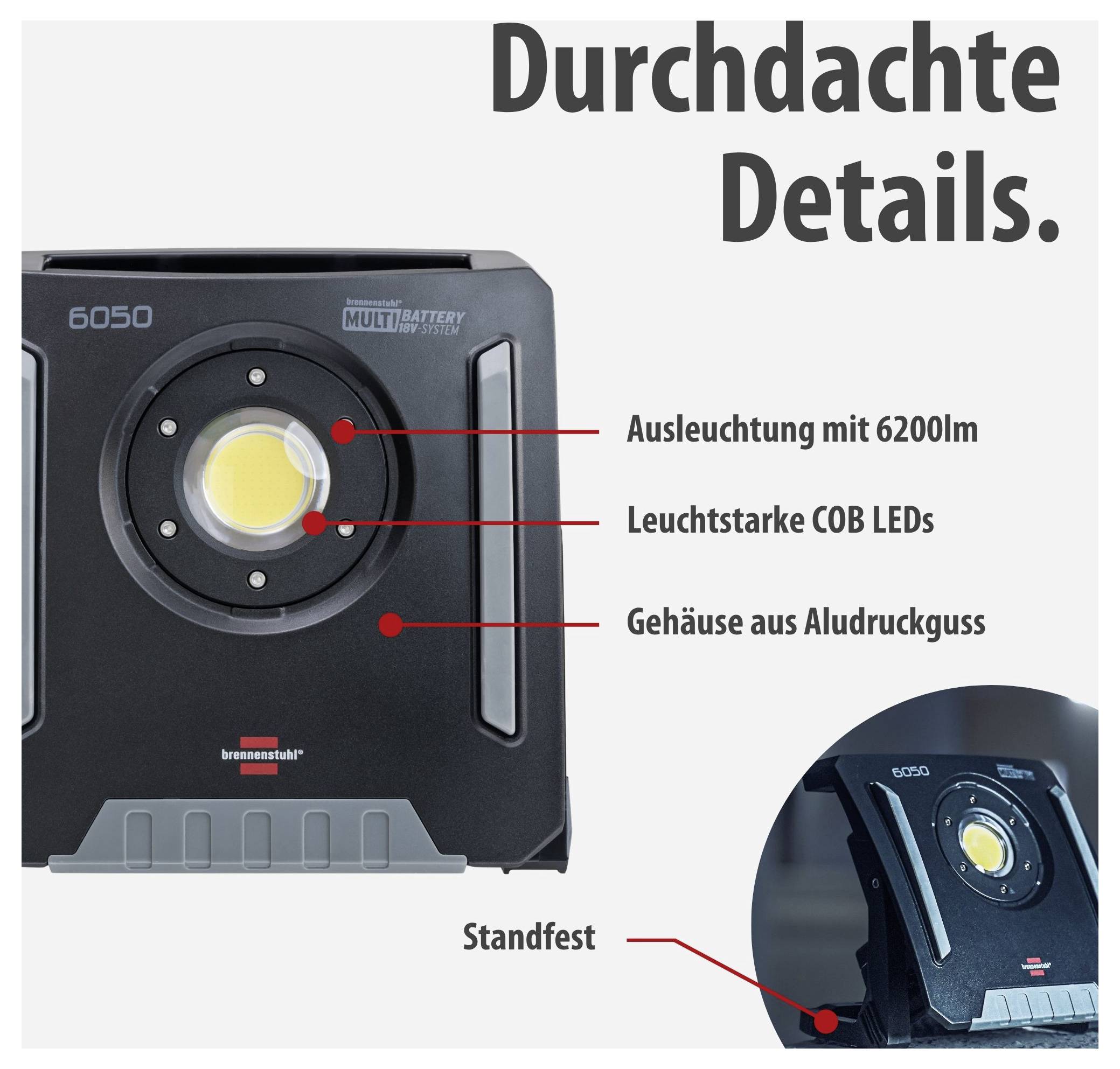 Werbeabbildung einer schwarzen Baustellenleuchte mit Texten: 'Durchdachte Details', 6200 lm, COB-LEDs, Aludruckgussgehäuse, standfest.