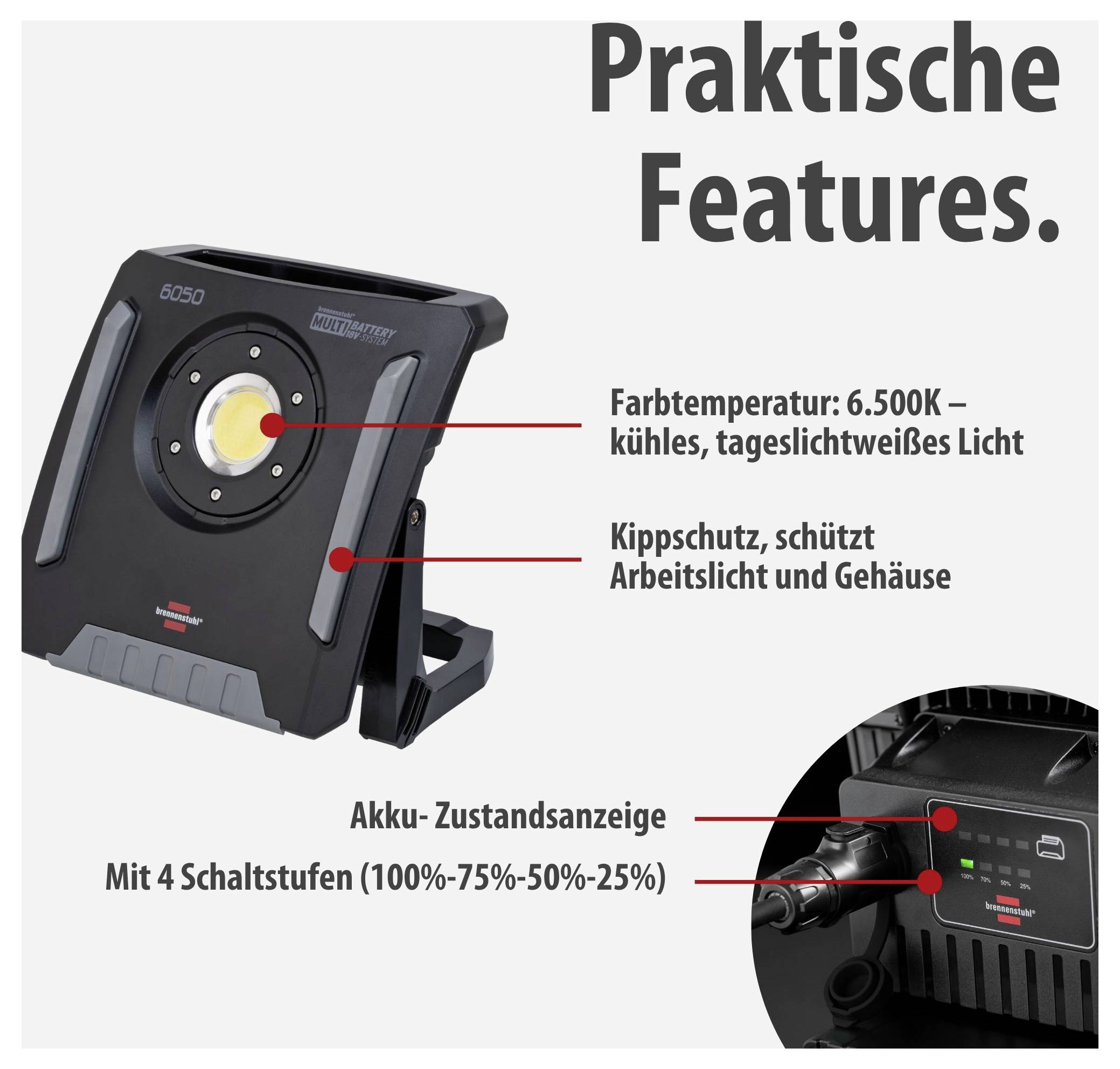 Produktbild eines tragbaren Arbeitsstrahlers mit den Stichpunkten: 6.500 K Tageslichtweiß, Kippschutz und Akku-Zustandsanzeige mit 4 Stufen.