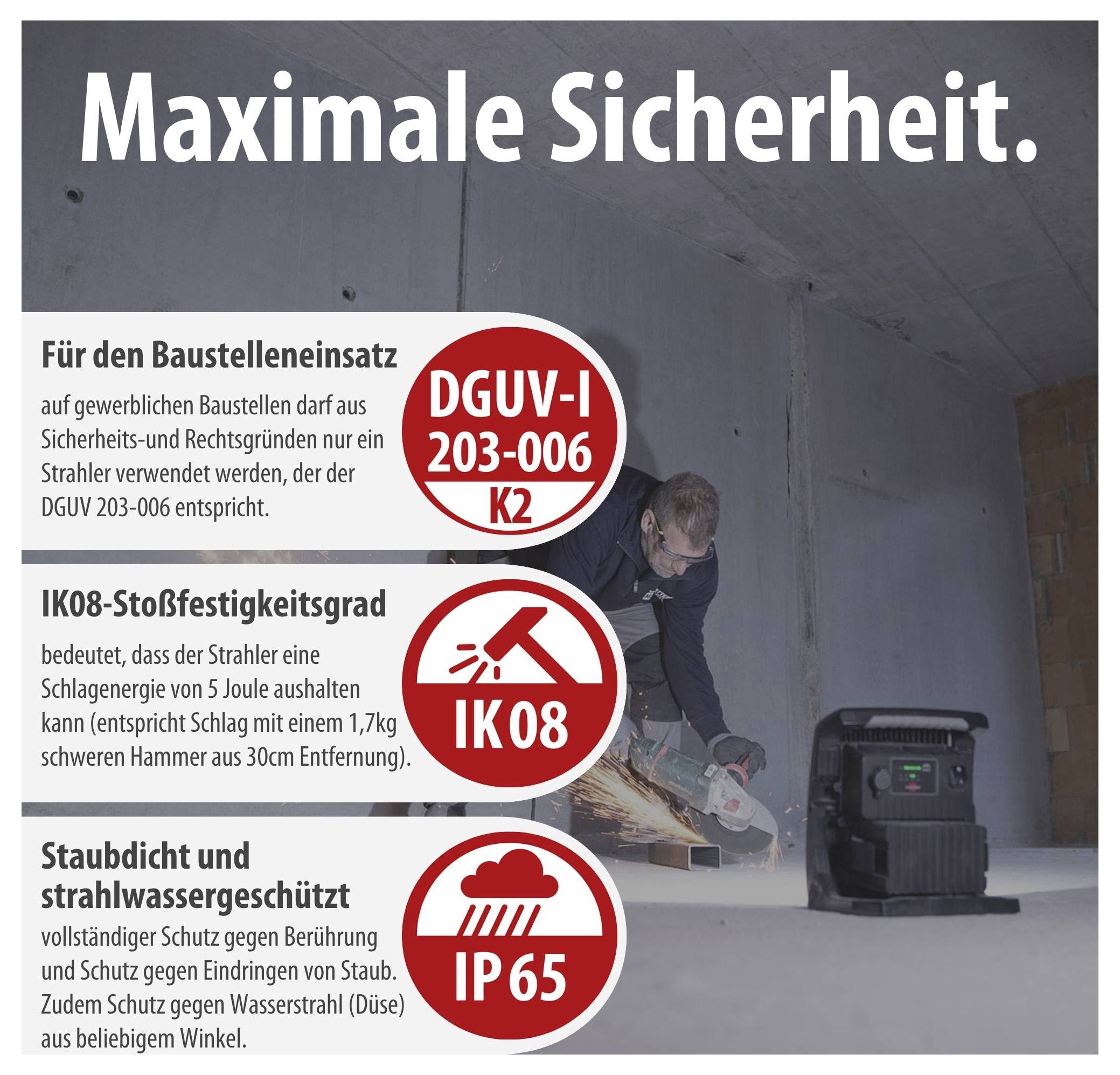 Werbebild für einen Baustrahler mit dem Titel 'Maximale Sicherheit'; zeigt einen Handwerker beim Schleifen und nennt die Schutzklassen DGUV-I 203-006 K2, IK08 und IP65.