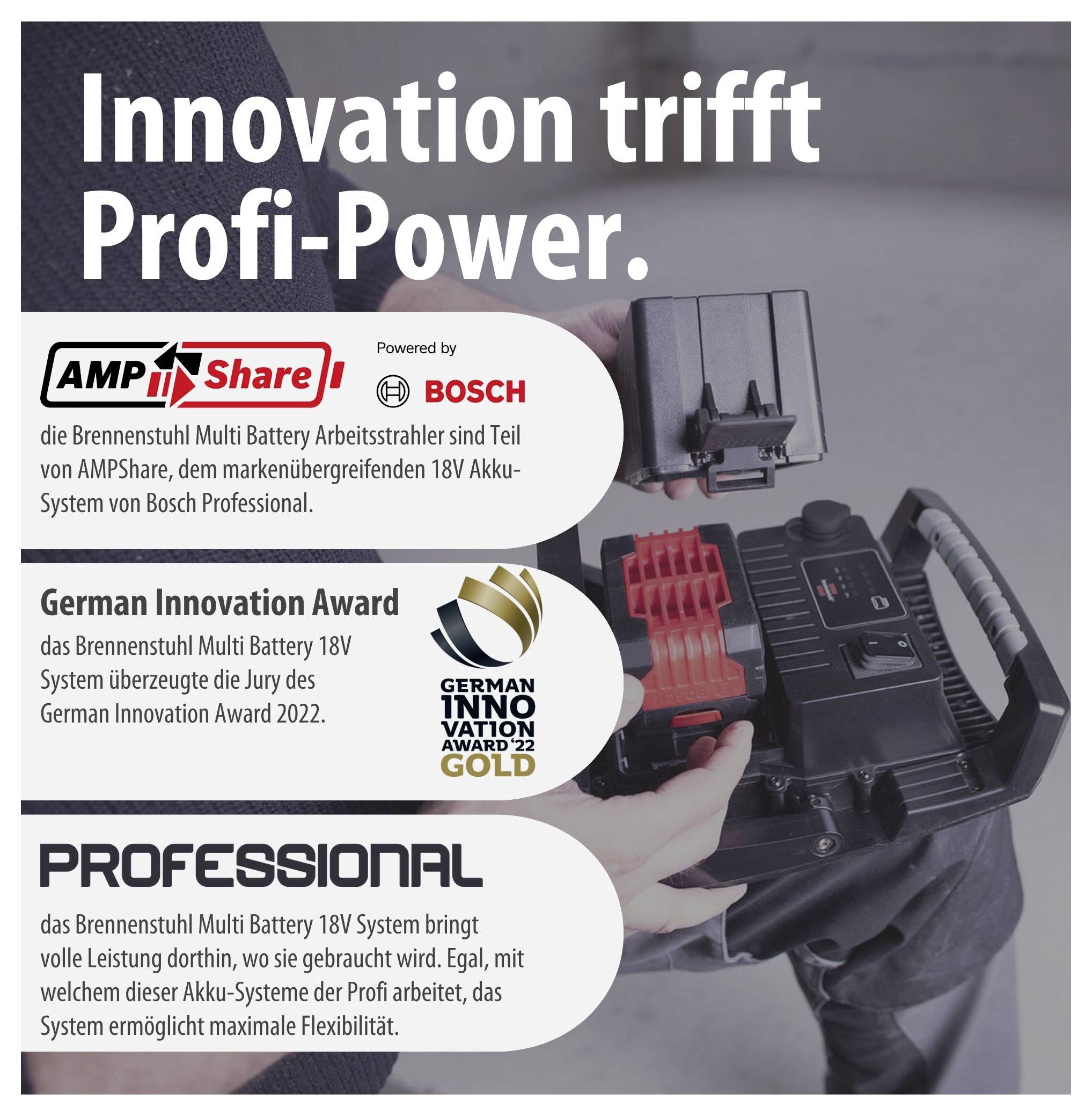 Werbeplakat für den Brennenstuhl Multi Battery Akku-Arbeitsstrahler: 'Innovation trifft Profi-Power', mit AMPShare/Bosch-Partnerschaft und German Innovation Award Gold.