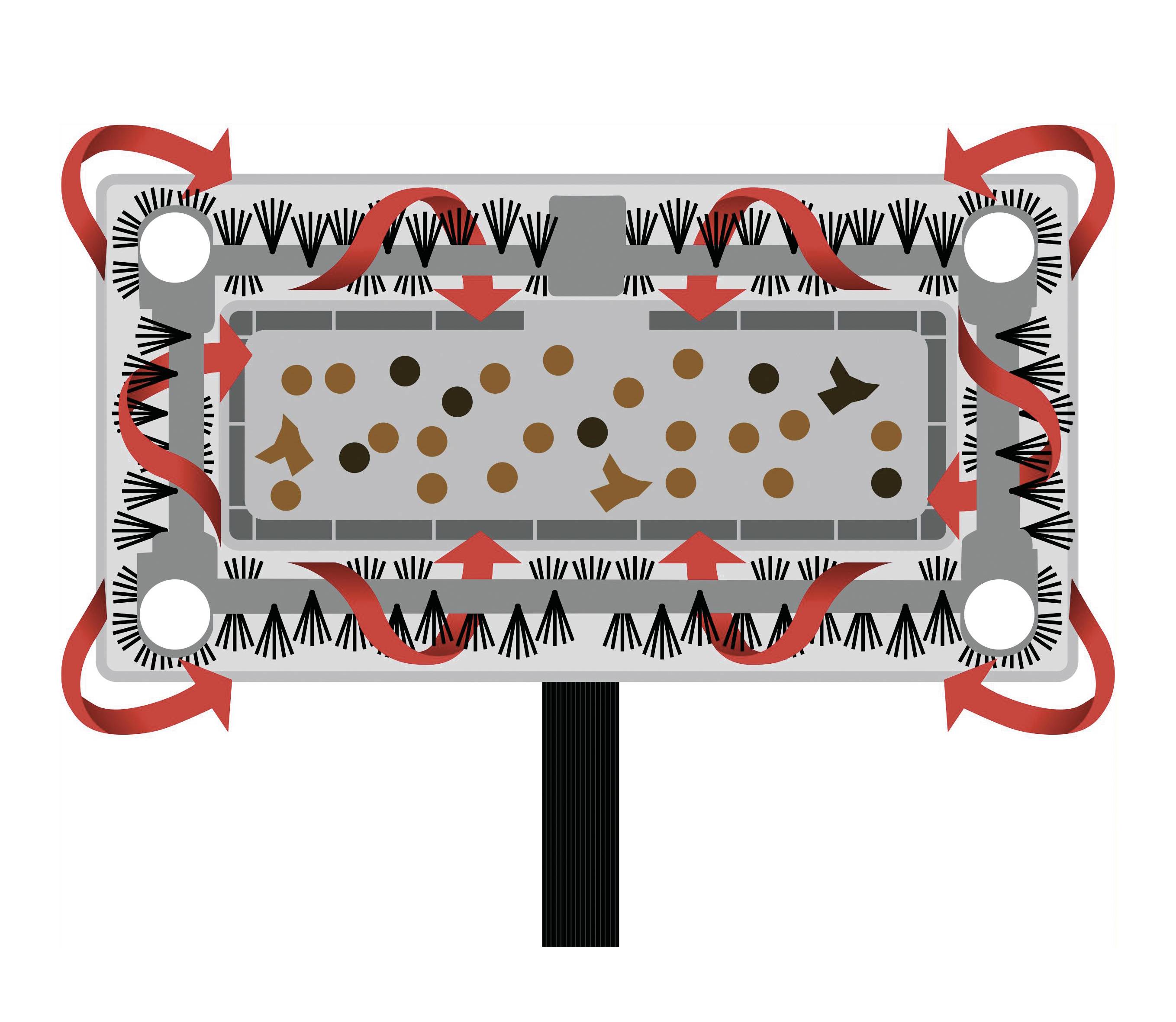 8531 Swivel Sweeper G2 Besen 1 St.