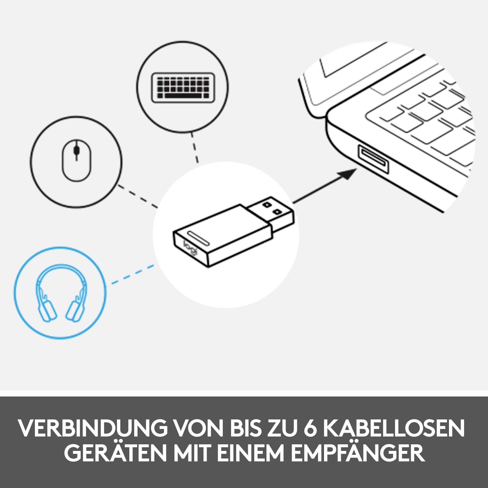 Logitech Zone 900 Computer Over Ear Headset Bluetooth® Graphit Mikrofon-Rauschunterdrückung Lautst