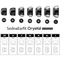 AZLA SednaEarfit Crystal AirPods Pro (SSS/SS/S) In Ear Kopfhörer Ohrpolster 3 Paar Schwarz, Transparent AZLA SednaEarfit Crystal AirPods Pro (SSS/SS/S) In Ear Kopfhörer Ohrpolster 3 Paar Schwarz, Transparent