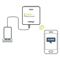 Mobeye WaterGuard CM4300 GSM-Wasseralarmmelder Frequenz 800MHz, 2600MHz Mobeye WaterGuard CM4300 GSM-Wasseralarmmelder Frequenz 800MHz, 2600MHz