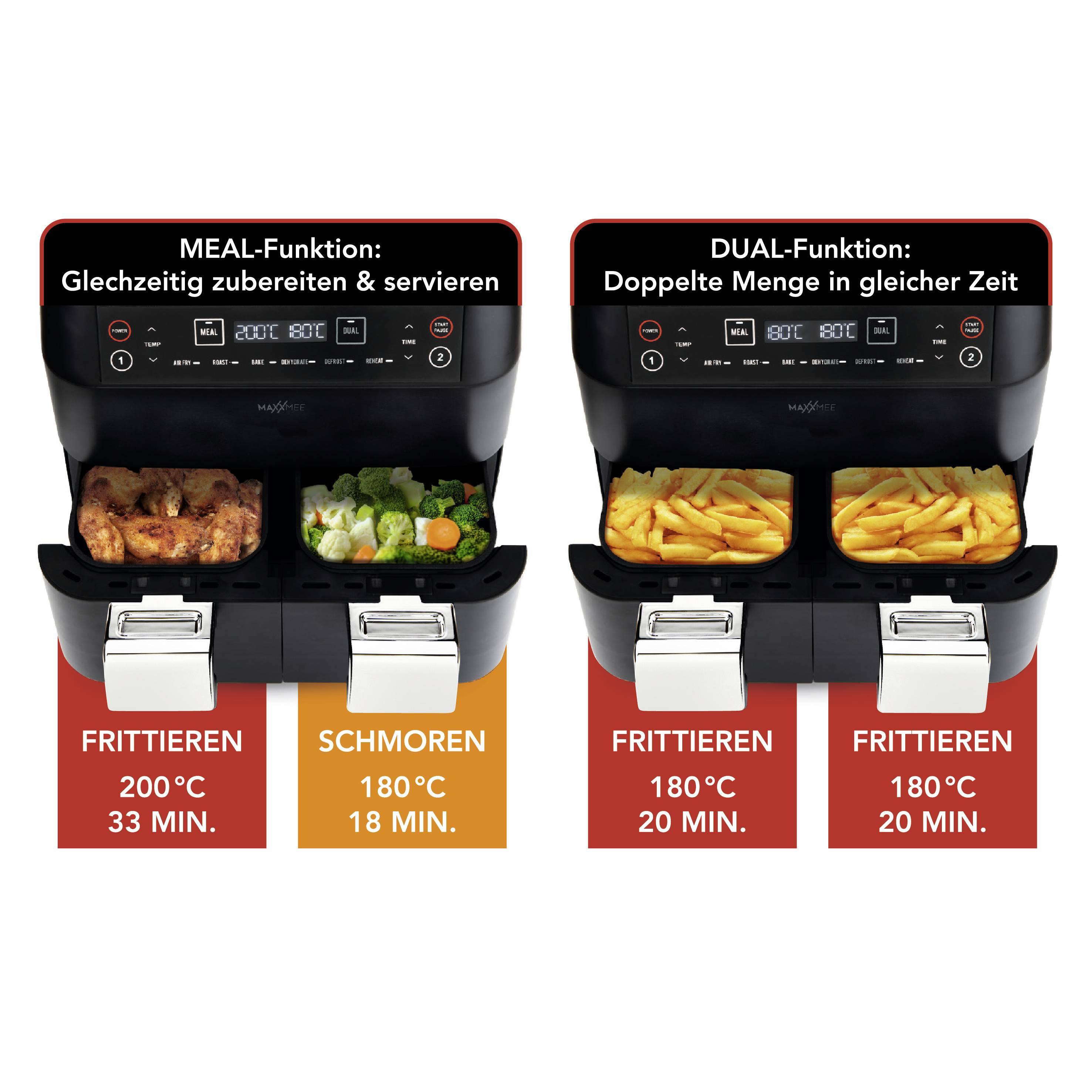 Maxxmee Heißluft-Fritteuse 2400 W