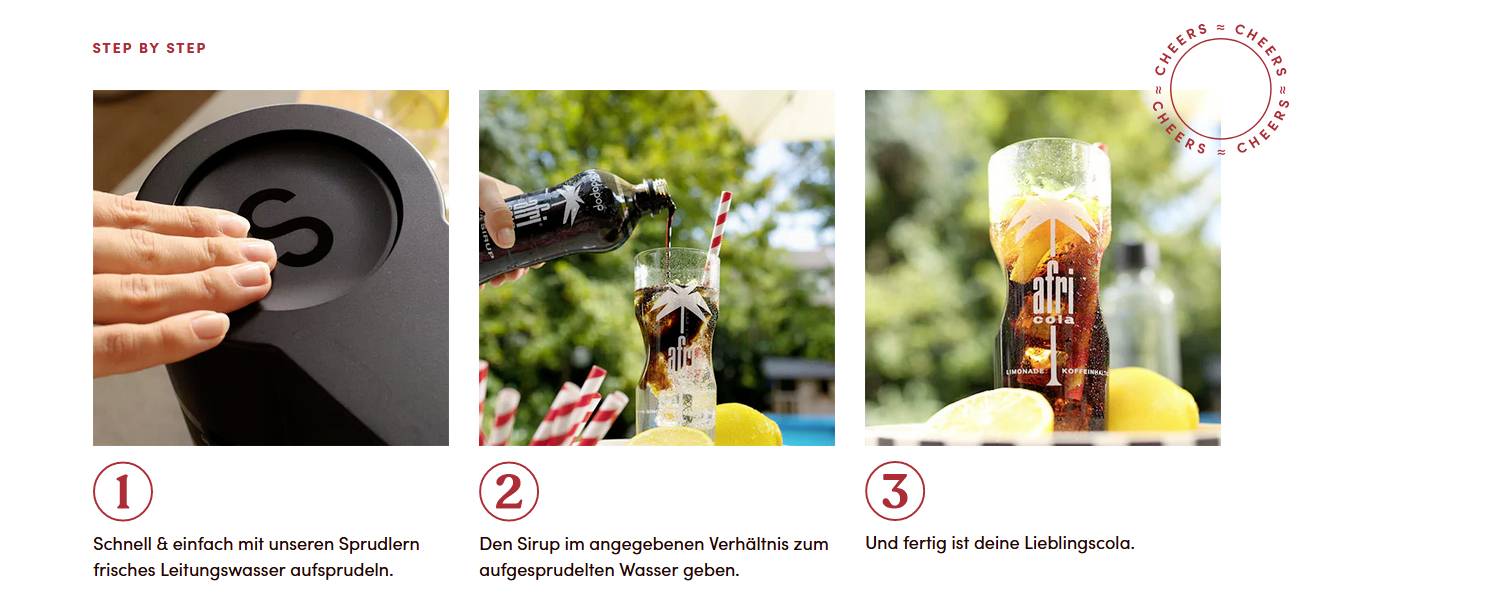 Eine Schritt-für-Schritt-Anleitung mit Bildern: 1) Wasser sprudeln mit Gerät. 2) Sirup zugeben. 3) Fertige Cola servieren.