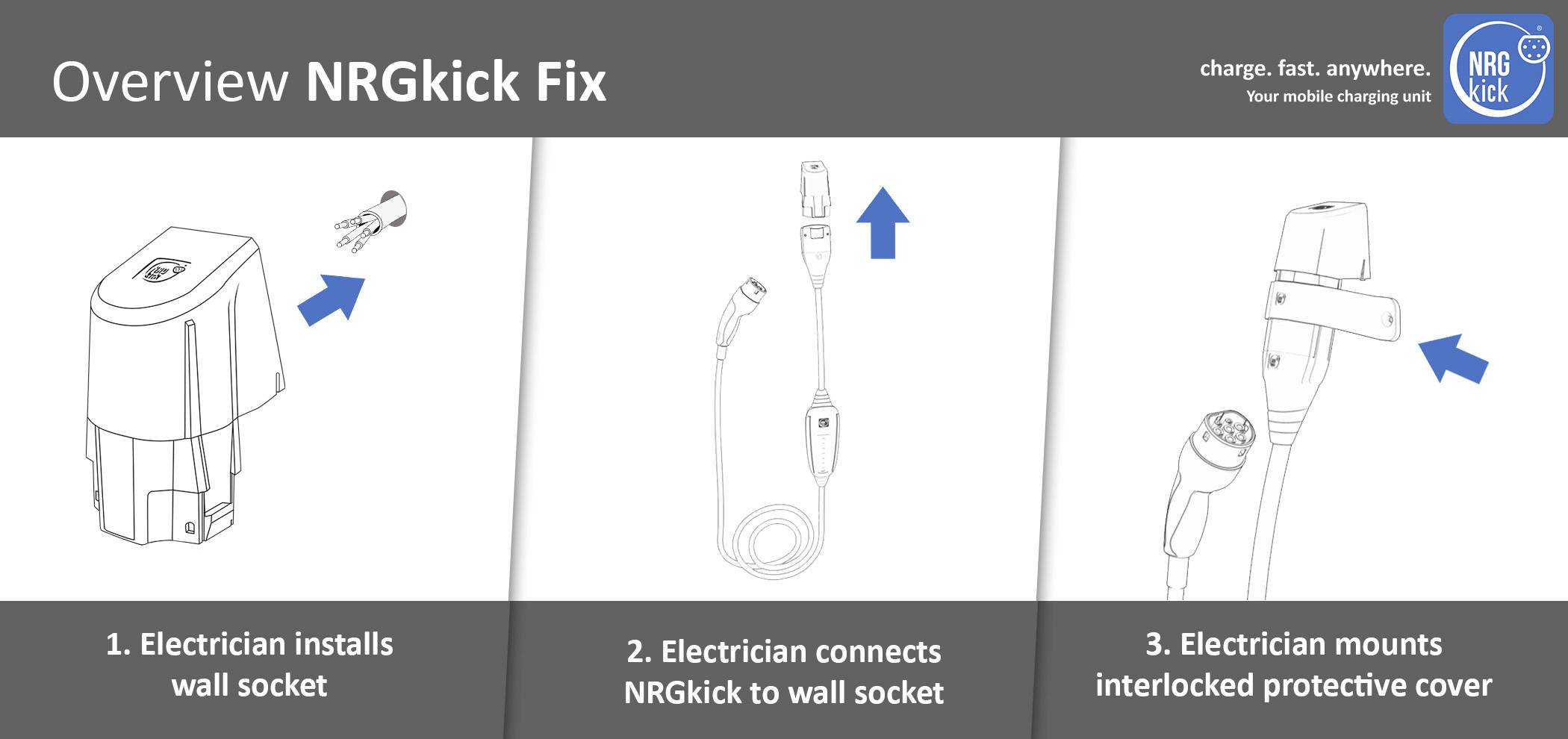 NRG KICK 12701008 eMobility Ladekabel 7.5m