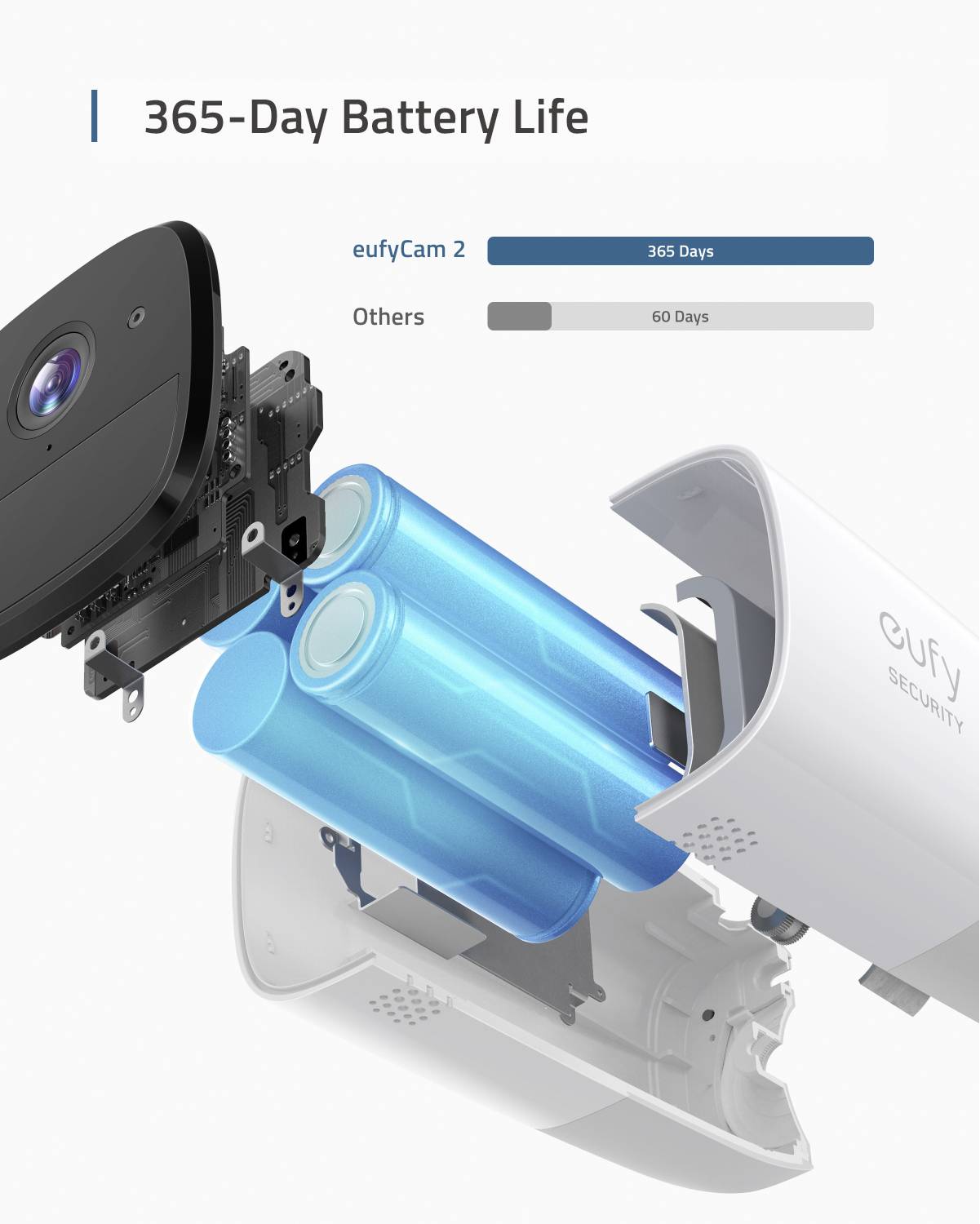 eufy eufyCam 2C add on Camera T81133D3 WLAN IP-Zusatzkamera 1920 x 1080 Pixel