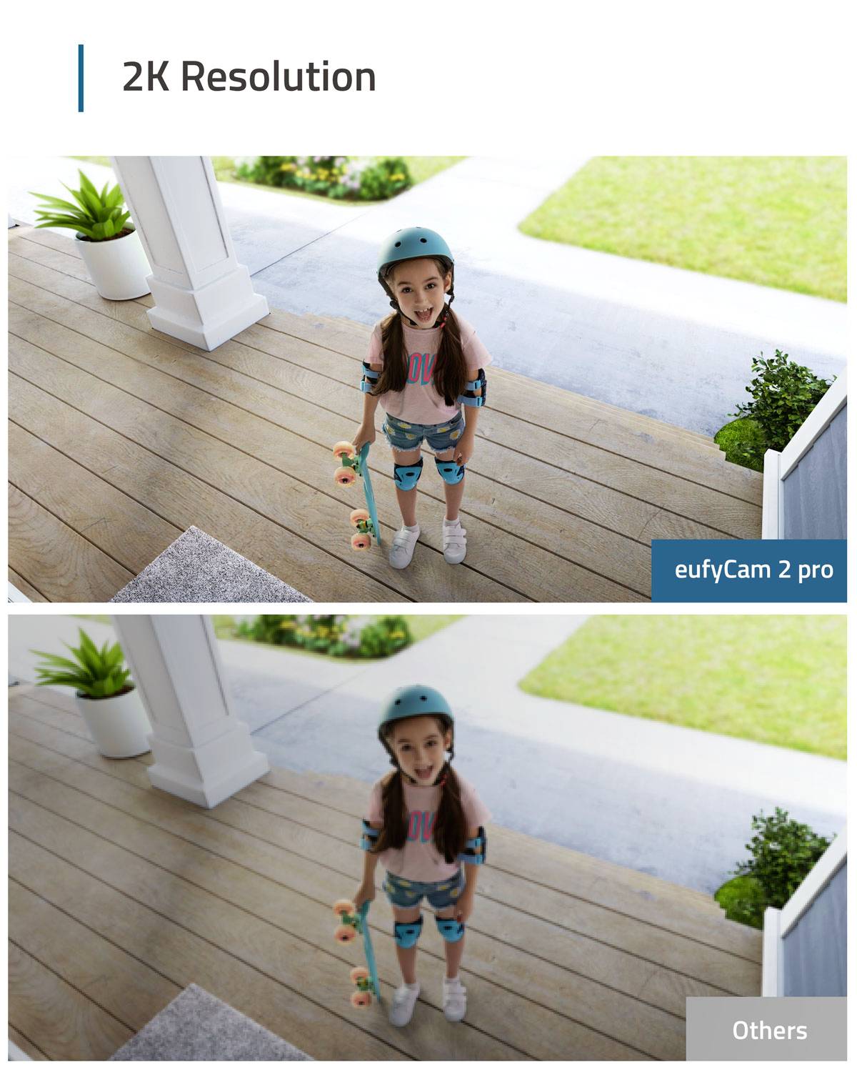 eufy EufyCam 2 Pro 2+1kit T88513D1 IP-Funk-Überwachungs-Set mit 2 Kameras