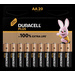 Duracell Plus-AA CP20 Mignon (AA)-Batterie Alkali-Mangan 1.5V 20St.