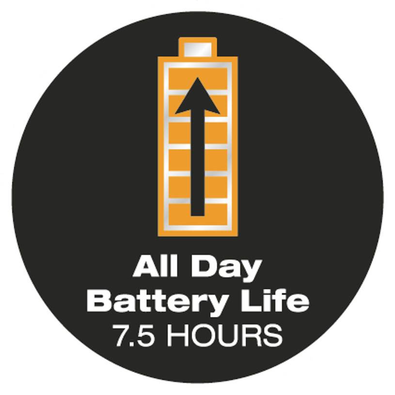 Ein runder Button mit einem Batteriesymbol und einem Pfeil nach oben. Text darunter: 'All Day Battery Life 7.5 Hours'.