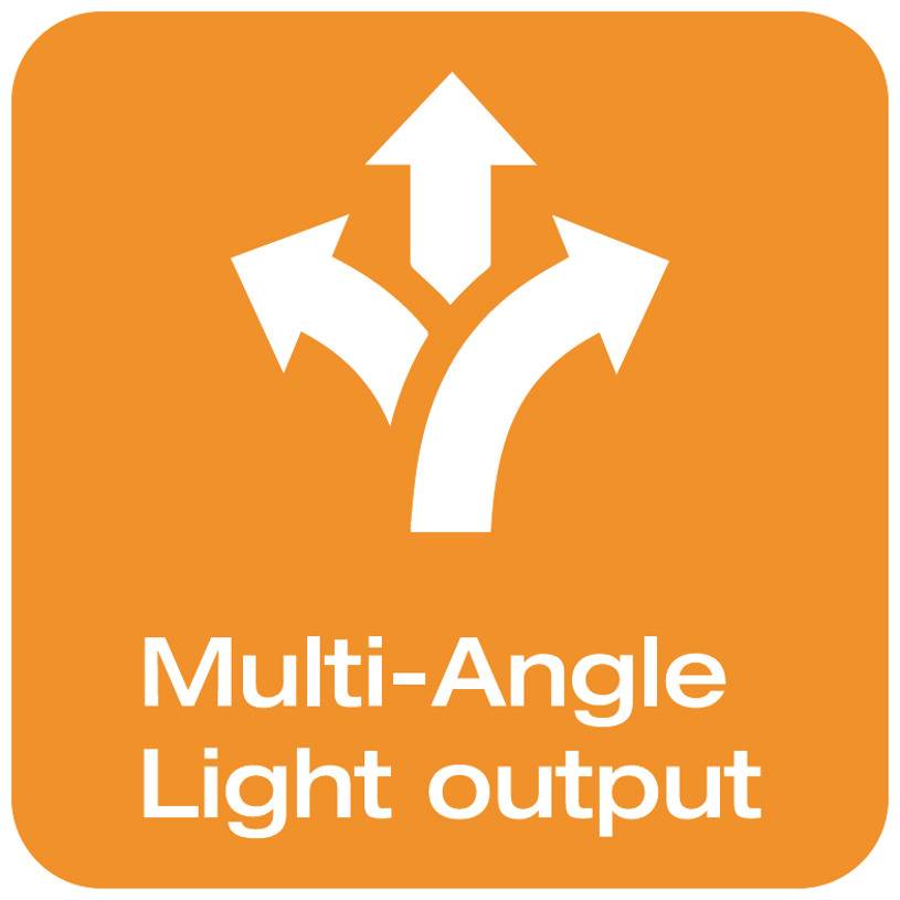 Ein oranges Symbol mit drei nach außen gerichteten Pfeilen und dem Text 'Multi-Angle Light output'.