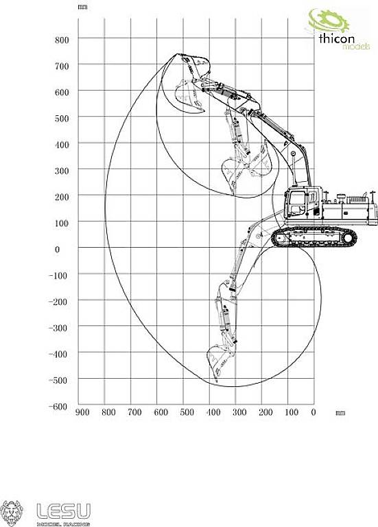 Diagramm eines Baggers in verschiedenen Arm- und Schaufelpositionen mit metrischen Skalen. Darstellung der Reichweite und Höhe.