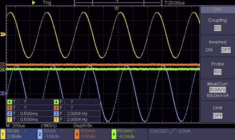 Oszilloskop-Anzeige mit vier wellenförmigen Signalen. Hauptsignal in Gelb. Zeitbasis: 0,5ms/div. Amplitude: ±5V/div. Frequenzangaben unten.