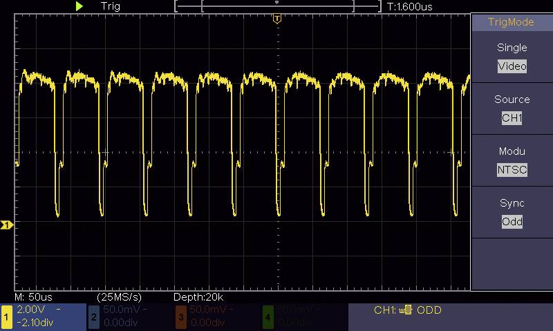 Oszilloskop-Anzeige eines NTSC-Videosignals. Zeigt periodische Spitzen und Täler, die die Bildinformationen darstellen.