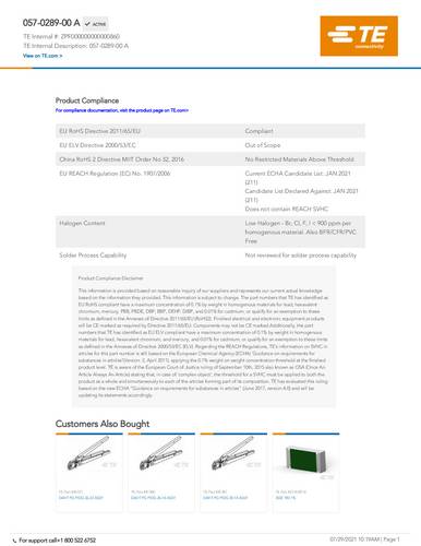 TE Connectivity ZPF000000000000860 Package
