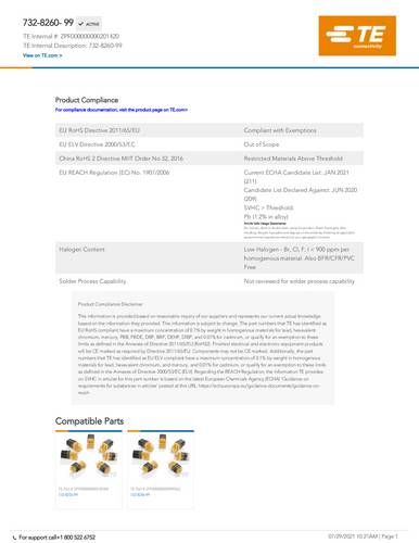 TE Connectivity ZPF000000000201420 Package