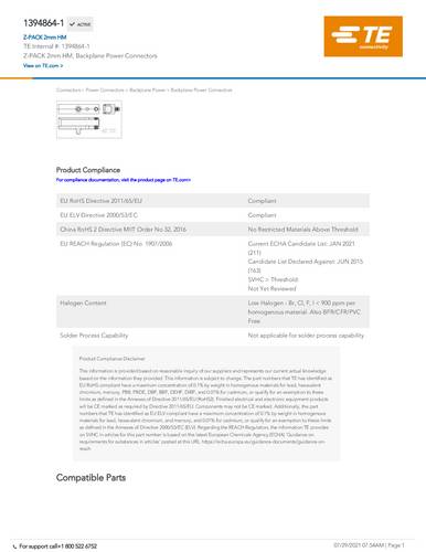 TE Connectivity 1394864-1 Package