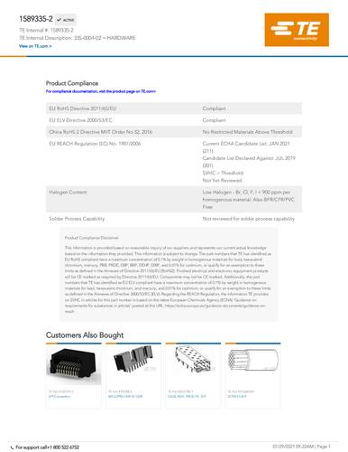 TE Connectivity 1589335-2 Package