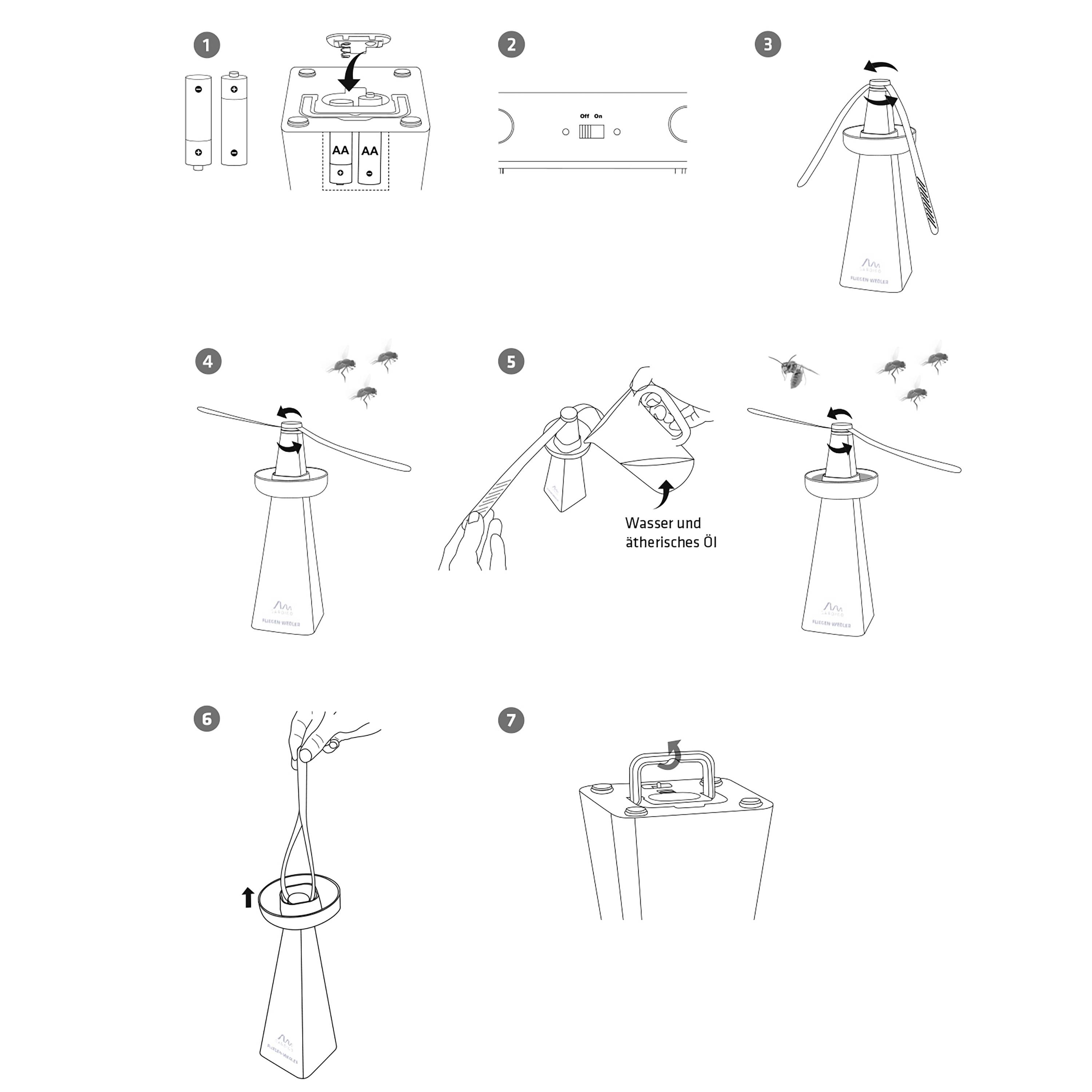 Gardigo 25180 Insektenvertreiber Abschreckung, Abwehrstoff (B x H x T) 80 x 250 x 80 mm 1 St.