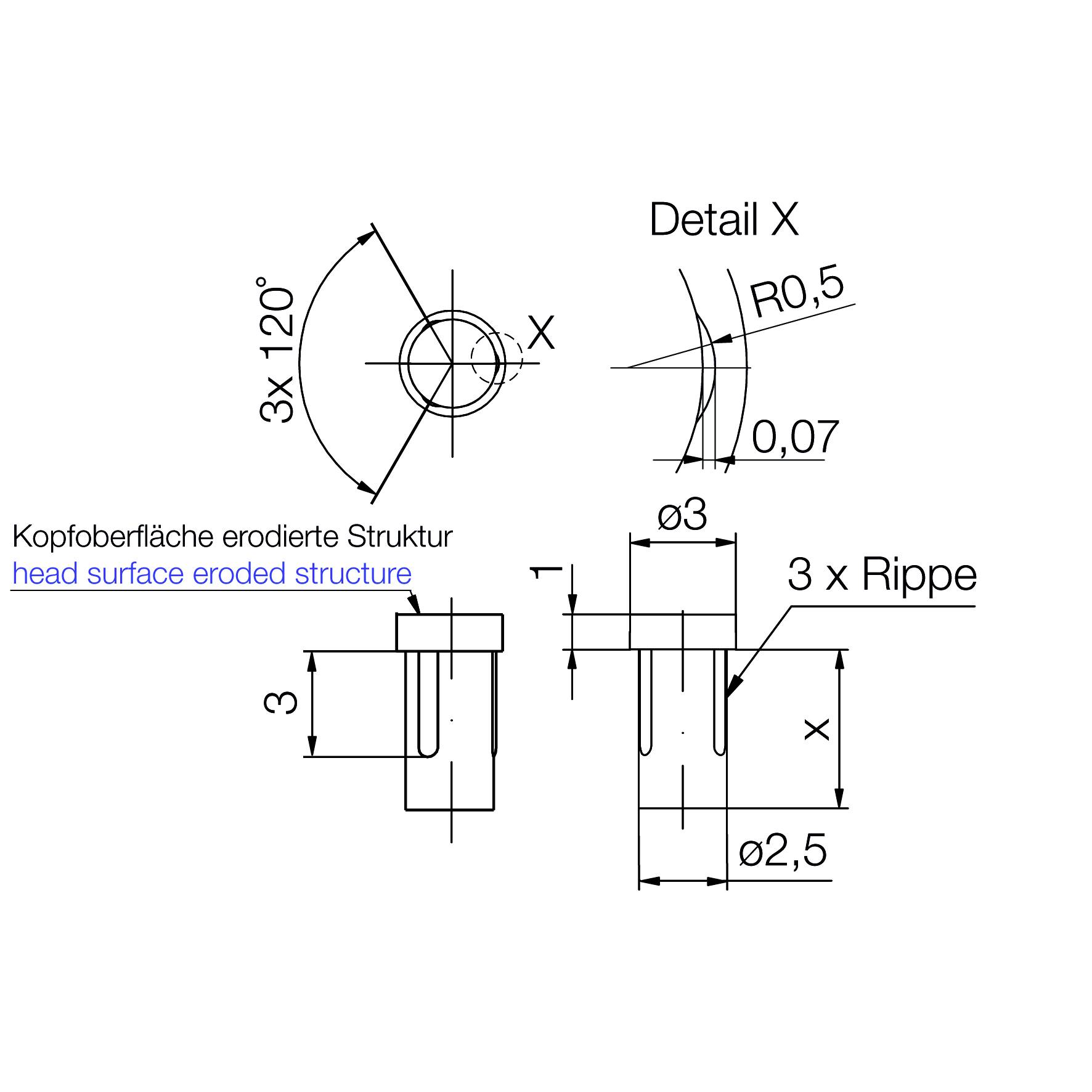 Technische Zeichnung eines Metallteils mit drei Rippen und erodierter Kopfoberfläche. Detail X zeigt eine Vergrößerung mit Maßen.