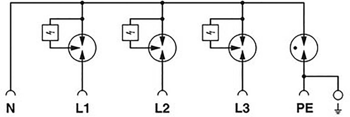 Schaltplan zeigt Phasen L1, L2, L3 und Neutralleiter N, jeweils mit Kontrollleuchten. Erde ist mit PE verbunden.