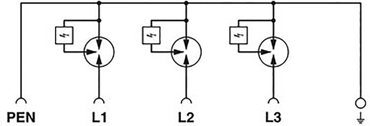 Schaltplan einer Drehstrom-Messanordnung: Drei Phasen L1, L2, L3 mit Strom- und Spannungswandlern verbunden. PEN-Leiter gezeigt.