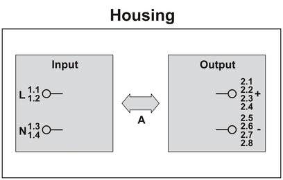Schaltplan der Stromzuführung: Links 'Input' mit L- und N-Leitungen, rechts 'Output' mit mehreren Verbindungen, dazwischen Pfeil.