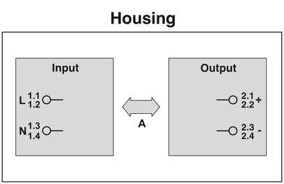 Schema einer elektrischen Schaltung mit 'Input' und 'Output'-Buchsen. Verbindung mit A-Pfeil dargestellt. Oben steht 'Housing'.