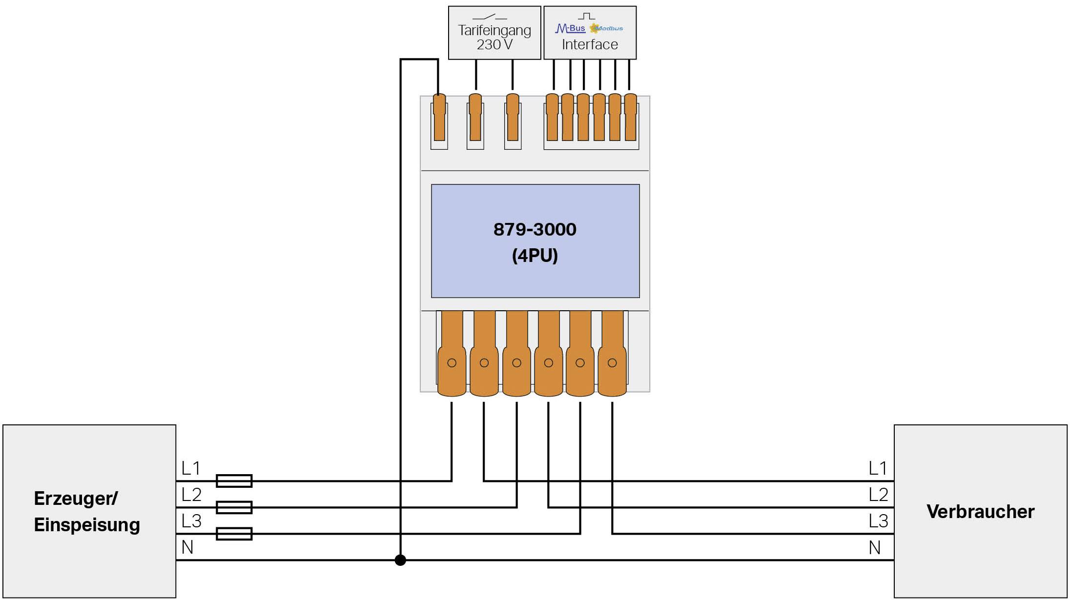 WAGO 879-3000 4PU 879-3000 Wechselstromzähler digital 65A MID-konform: Ja 1St.