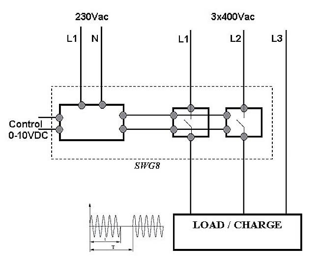 Celduc Halbleiterrelais SWG84210 Nullspannungsschaltend 1St.