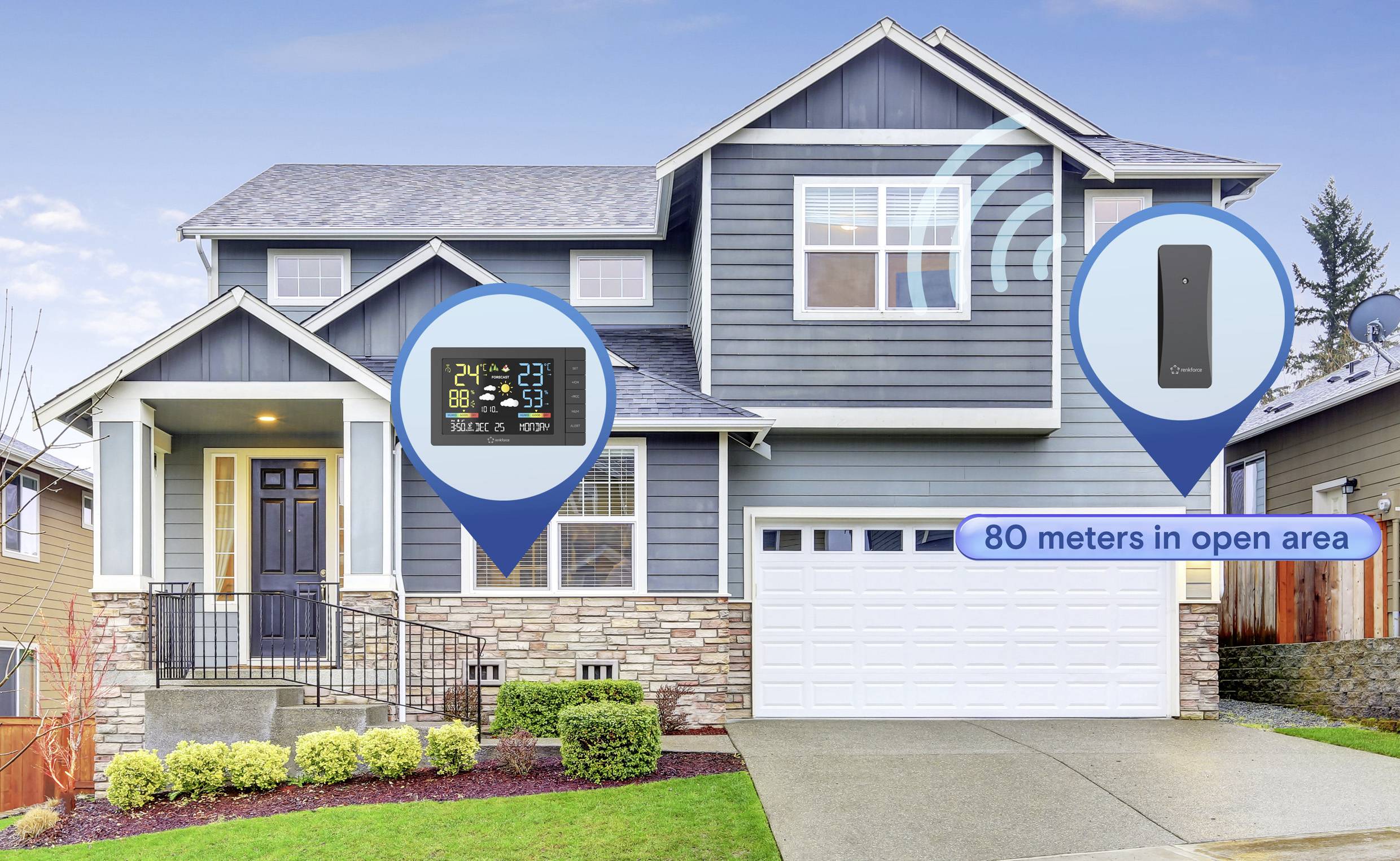 Ein modernes zweistöckiges Haus mit Smart-Home-Funktionen. Hervorgehoben sind ein Thermometer und ein Sensor mit einer Reichweite von 80 Metern im Freien.