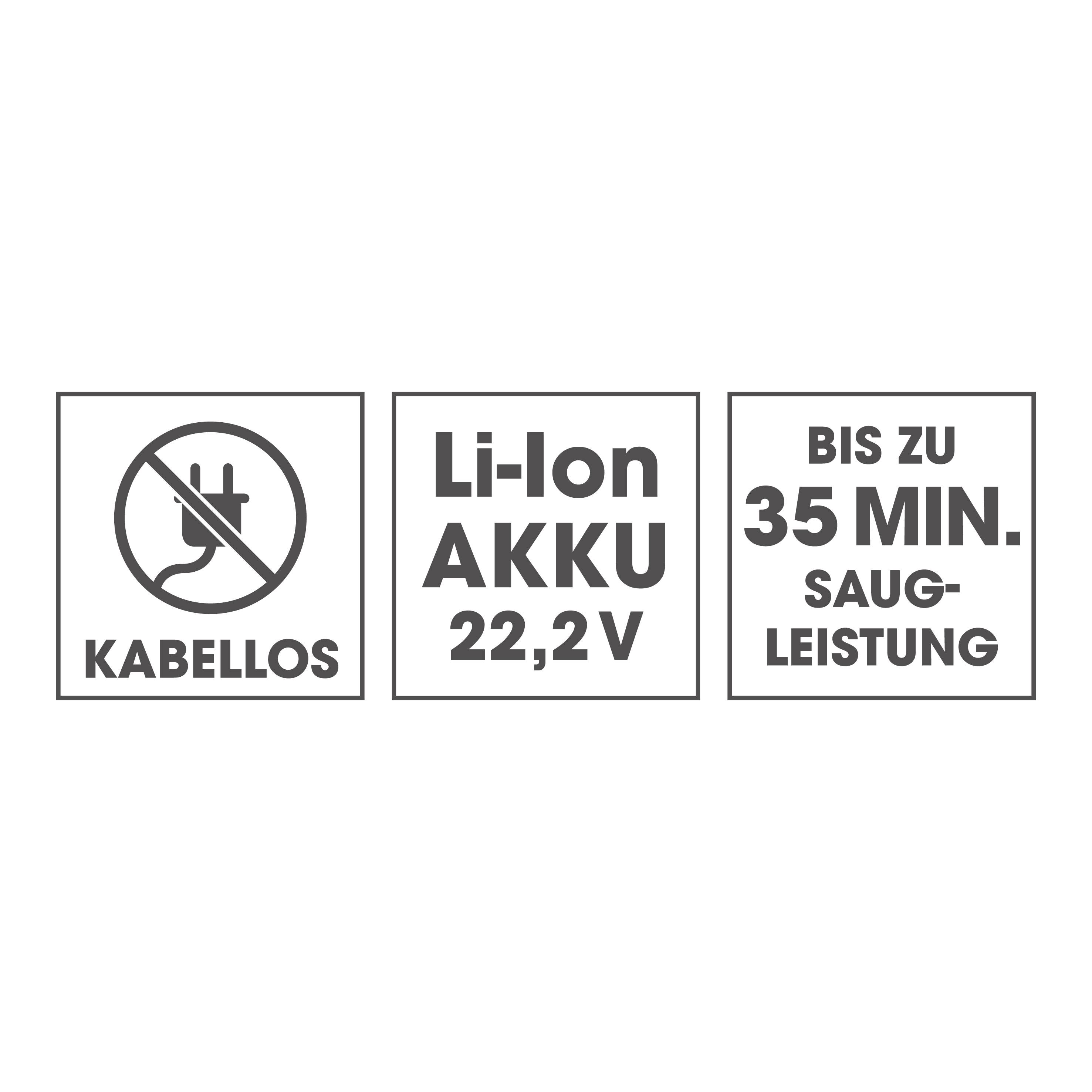 CleanMaxx 11022 Akku-Zyklon-Staubsauger Beutellos