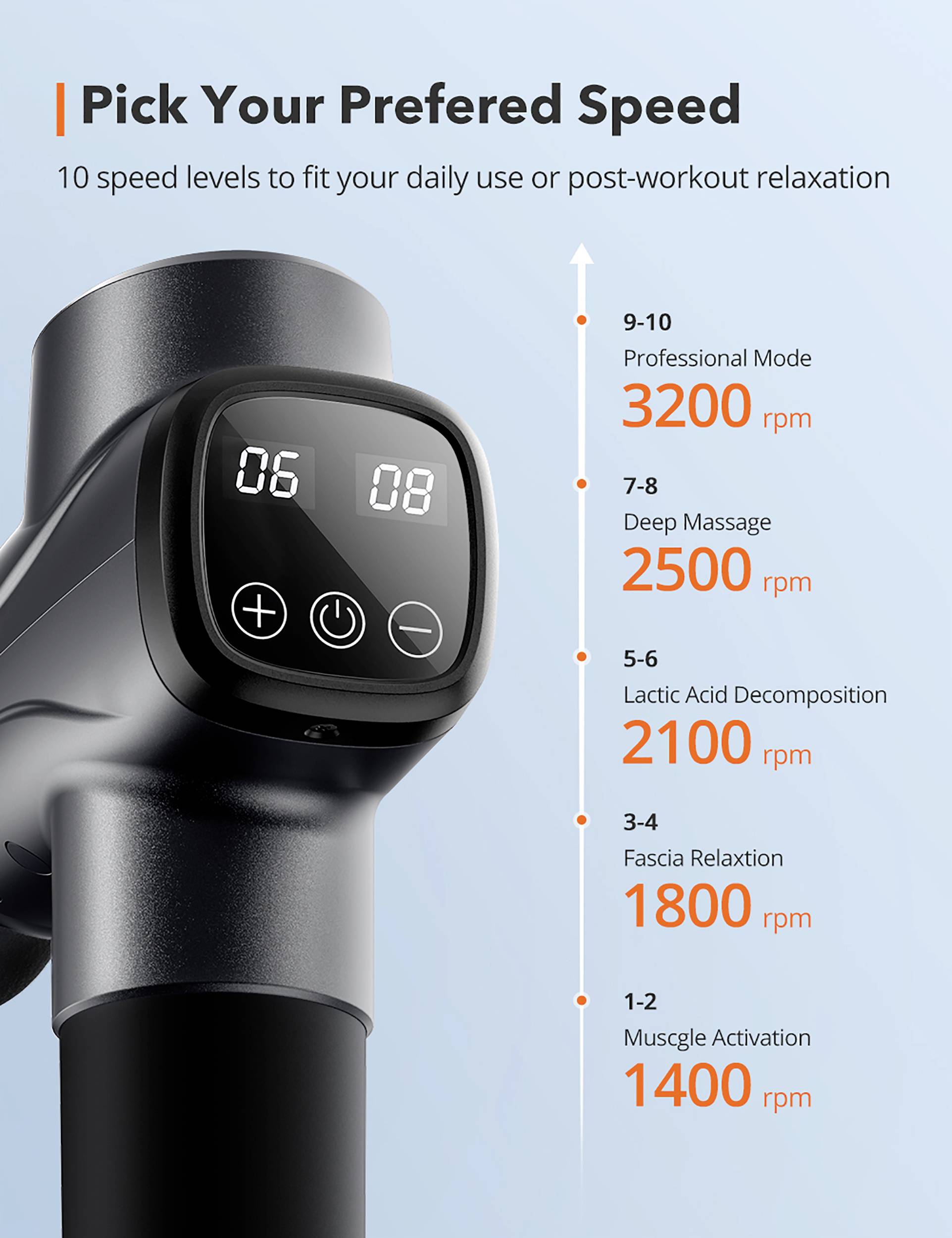 Taotronics TT-PCA003 Massagegerät Schwarz