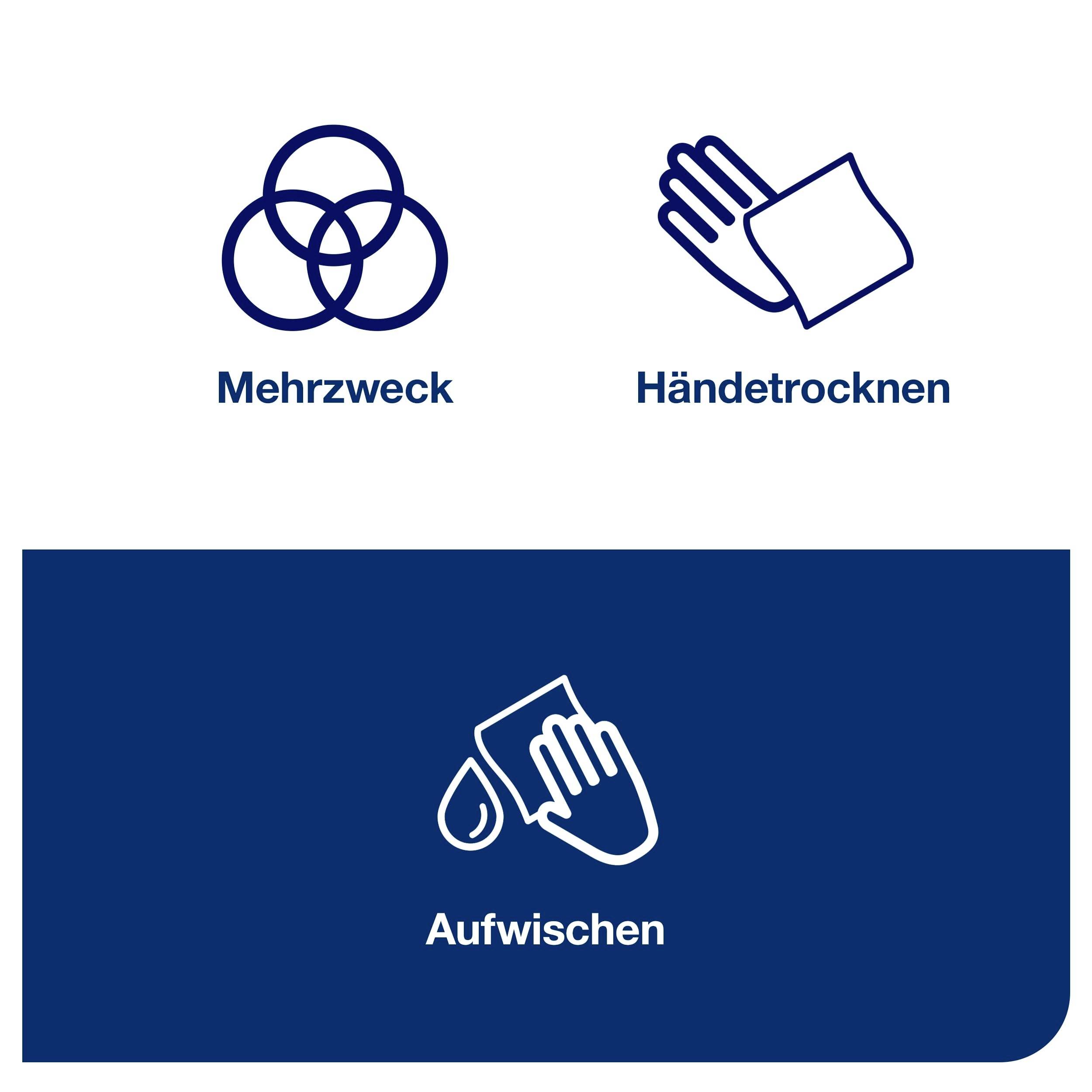 'Piktogramme für Mehrzweck, Händetrocknen und Aufwischen' zeigen, wofür die Tücher verwendet werden können.