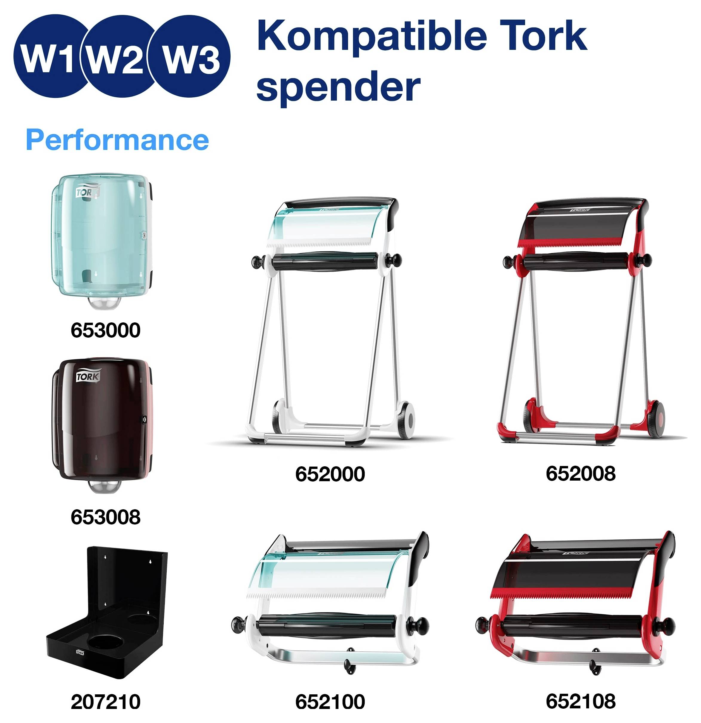 Infografik zu kompatiblen Tork-Spendern der W1/W2/W3-Serie: zeigt die Modelle 653000, 653008, 652000, 652008, 652100, 652108 und 207210.