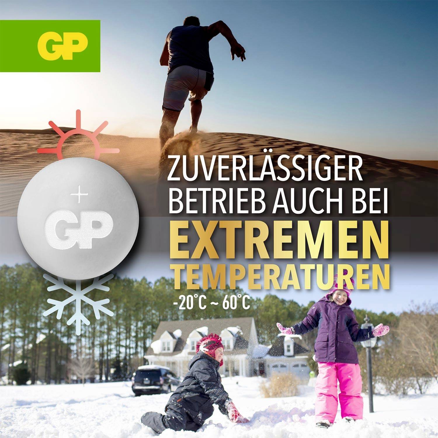 Werbeplakat von GP: 'Zuverlässiger Betrieb auch bei extremen Temperaturen -20°C bis 60°C' mit Sommer- und Wintermotiven.