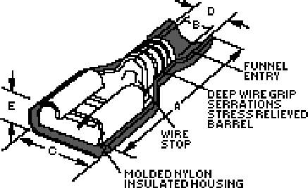 Molex 190030041 Flachsteckhülse inkl. Crimphülse Steckbreite: 6.35mm Steckdicke: 0.81mm Vollisoliert Blau