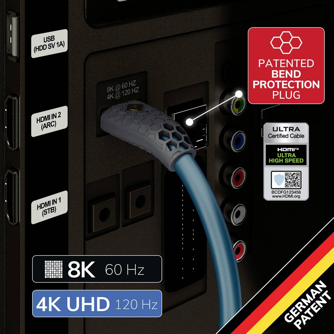 Oehlbach HDMI Anschlusskabel HDMI-A Stecker, HDMI-A Stecker 2.00m Petrolblau, Anthrazit D1C92602 8K UHD HDMI-Kabel