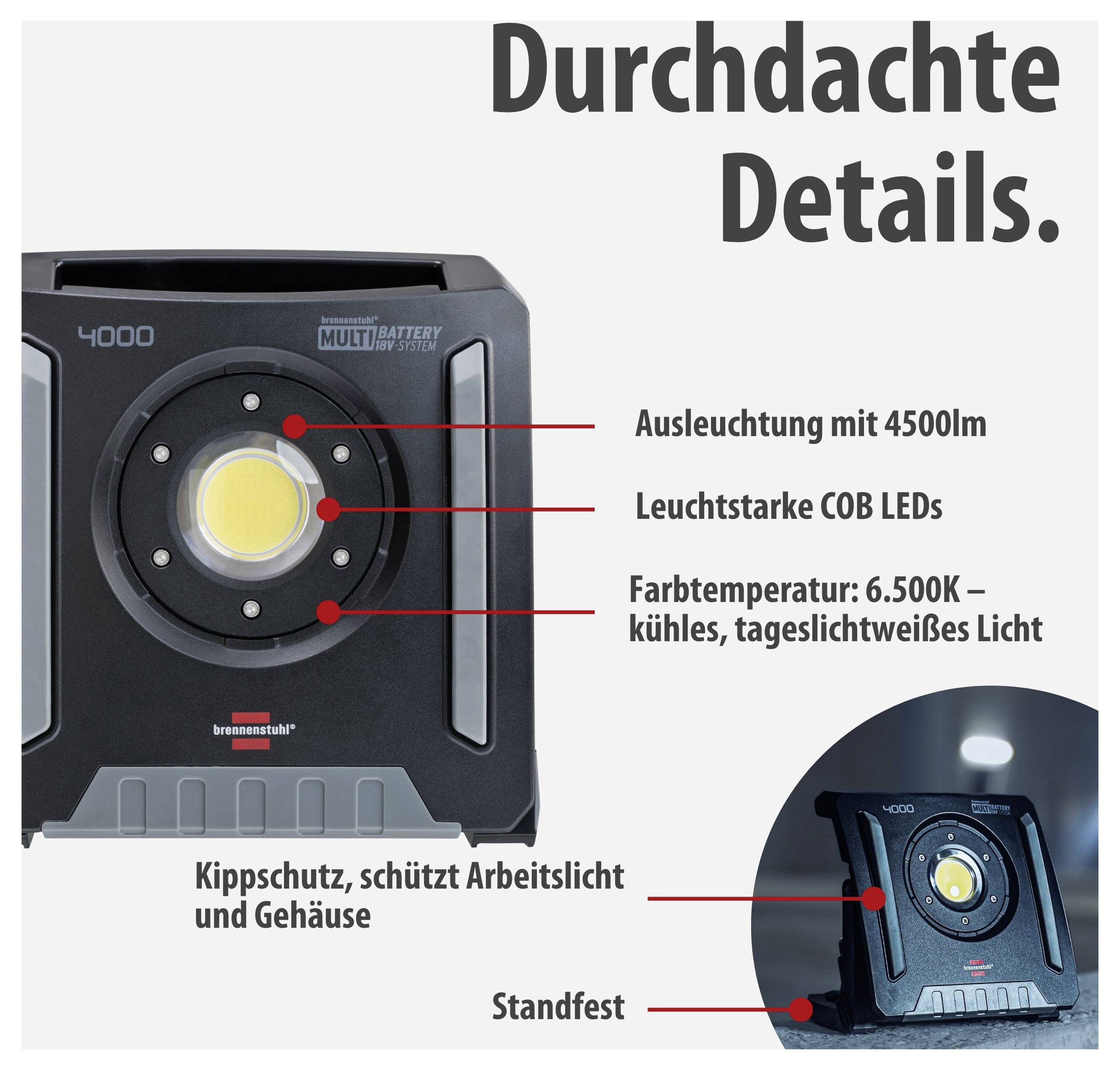 Produktgrafik einer Baustrahler-Leuchte mit der Überschrift 'Durchdachte Details'; nennt 4500 lm, COB-LEDs, 6.500 K, Kippschutz und Standfestigkeit.